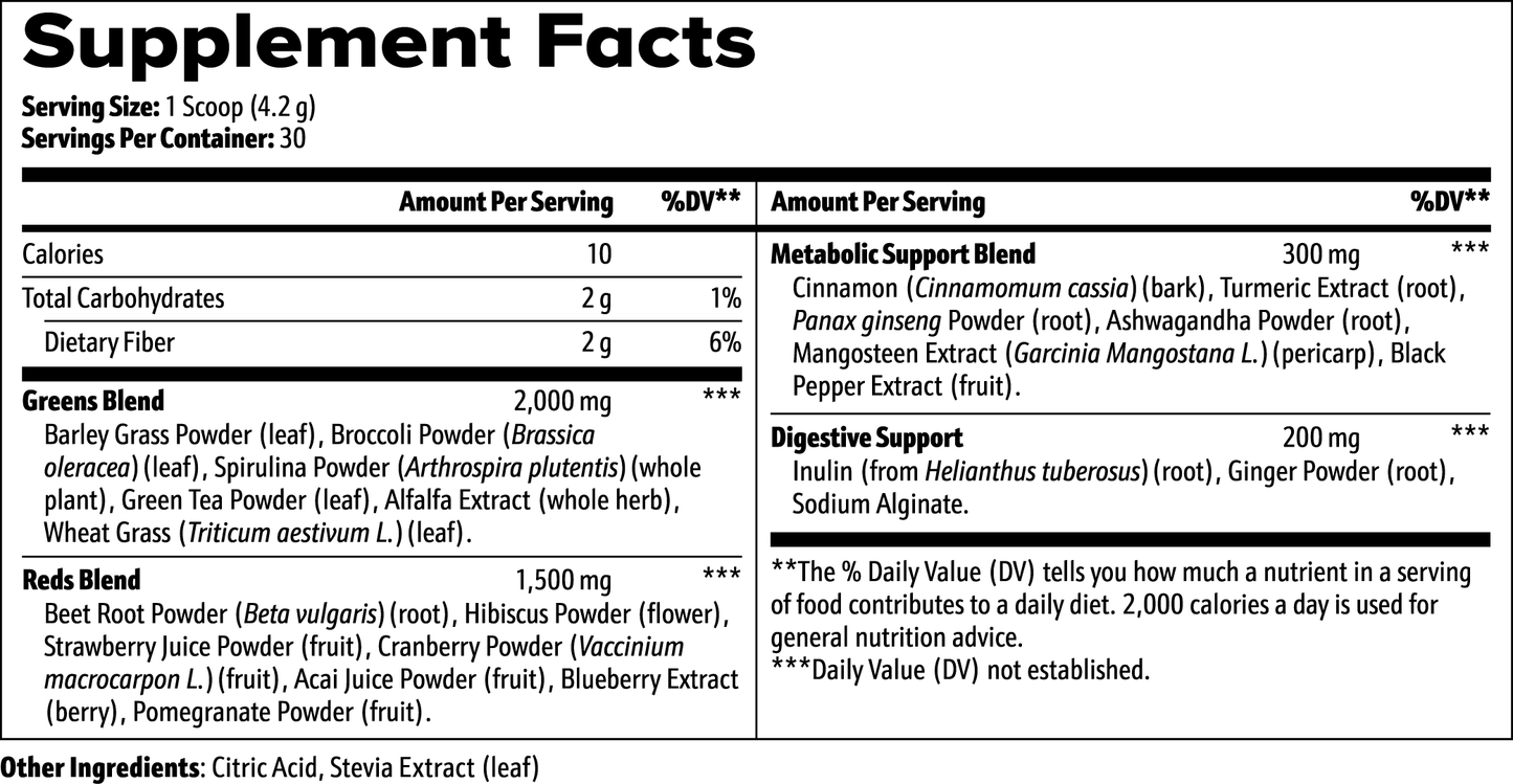 Greens Superfood The Midwest Maven Supps